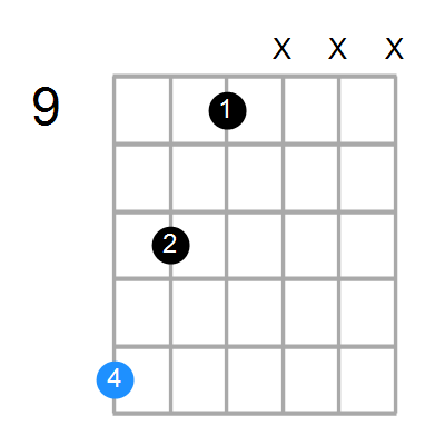 Fdim Chord